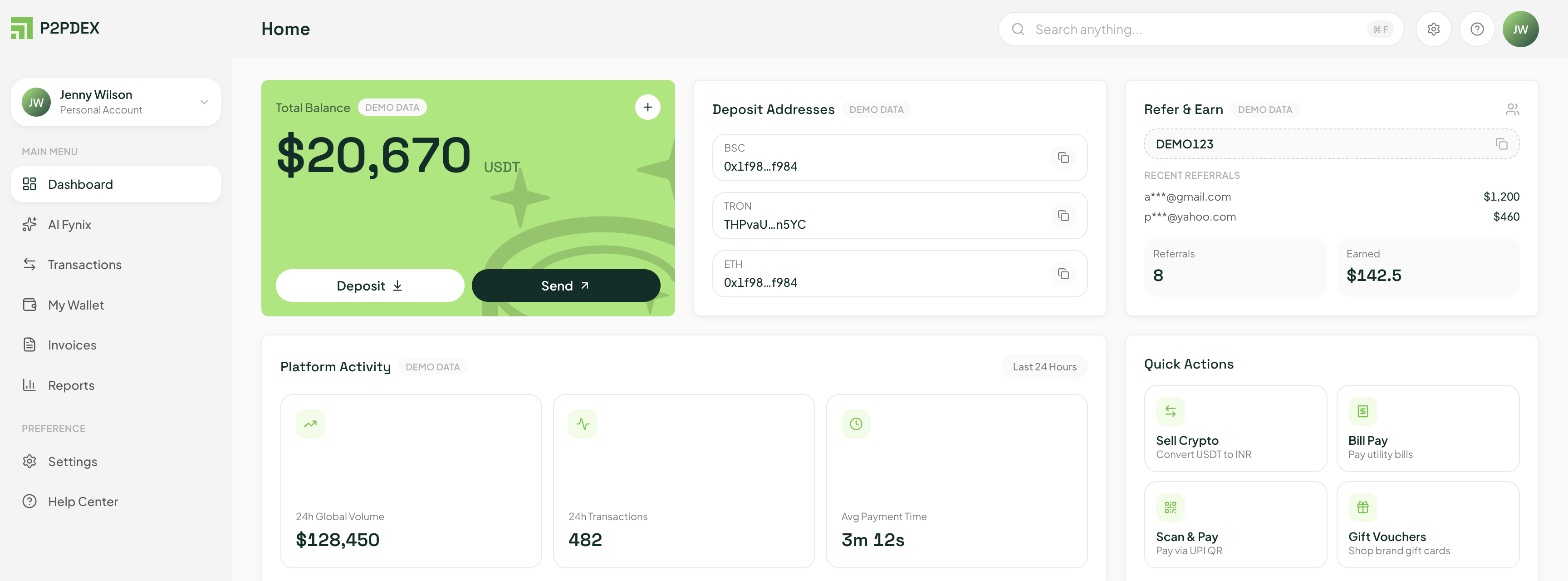 P2Pdex.io dashboard on desktop